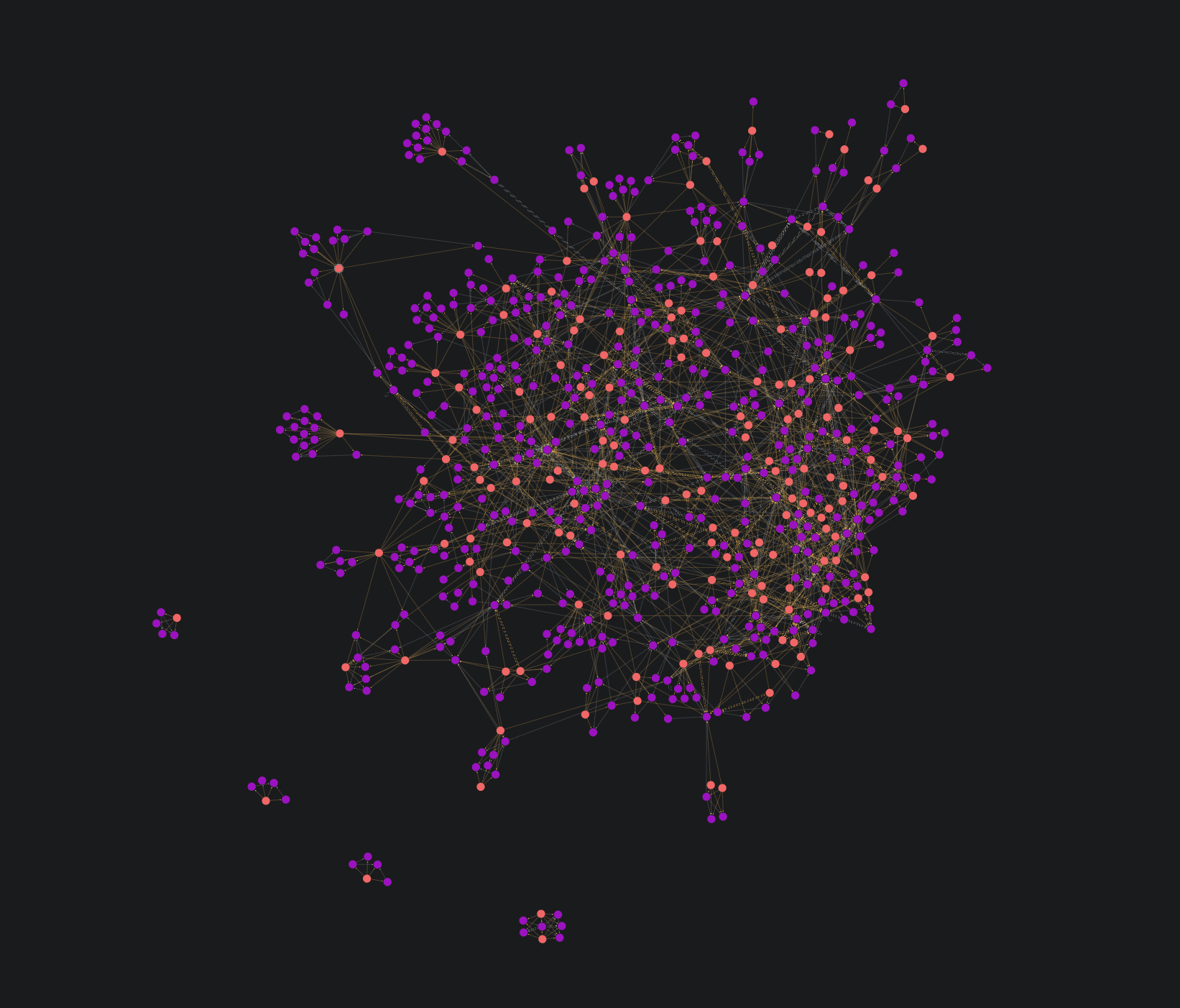 Memory Graph overview visualization with clustered preference, fact, and relationship nodes connected across a dark canvas